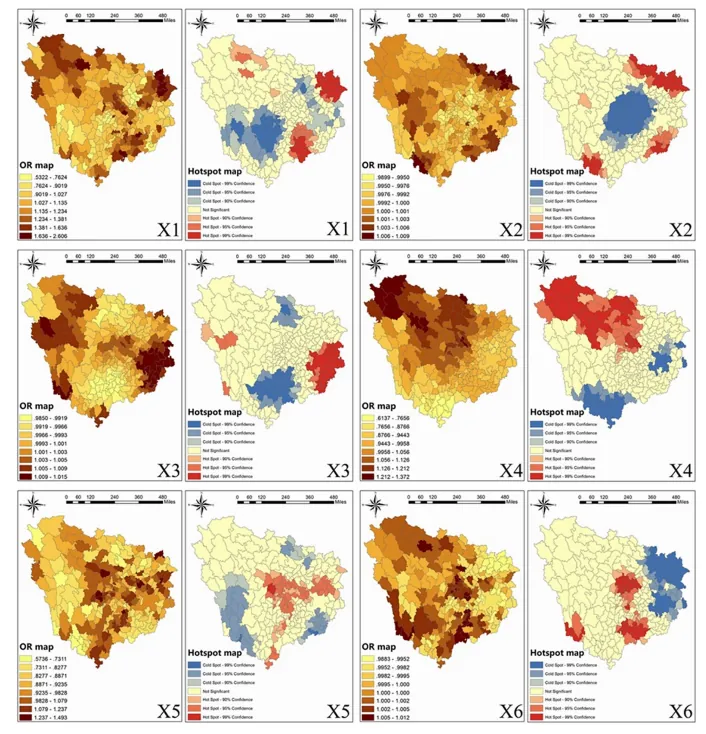 BSTVC research figure