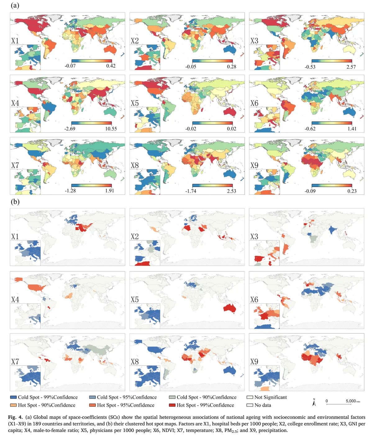 BSTVC research figure
