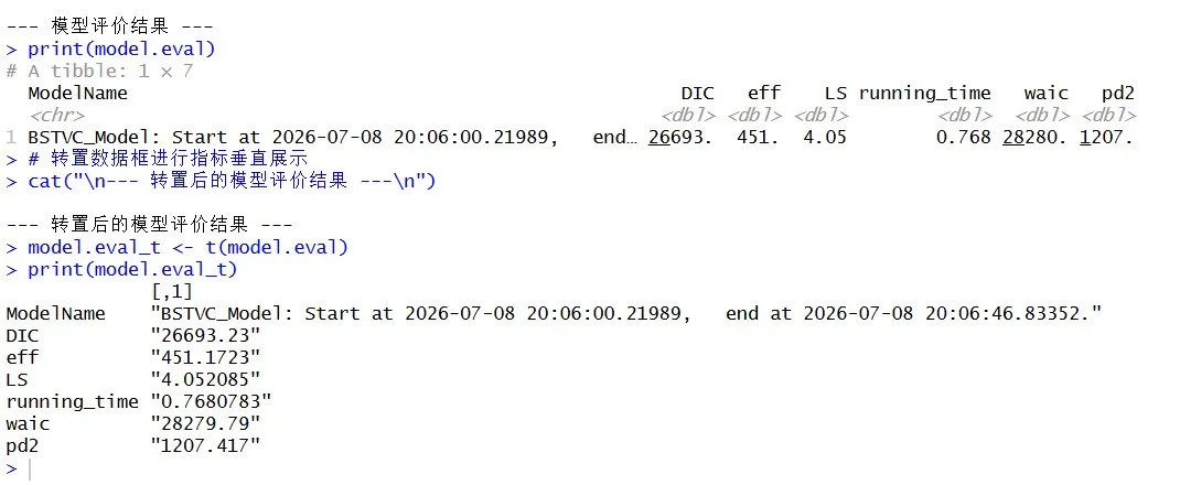 Real case result · Source: BSTVC Desktop User Guide