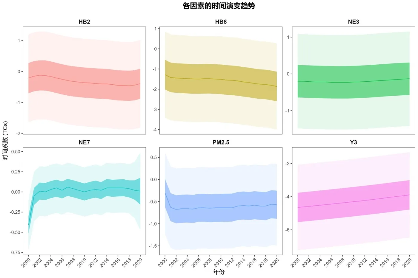 Real case result · Source: BSTVC Desktop User Guide