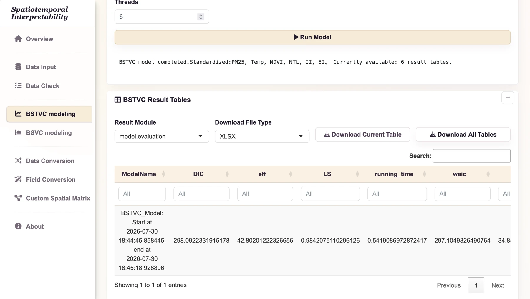 Binary case: completed model output.